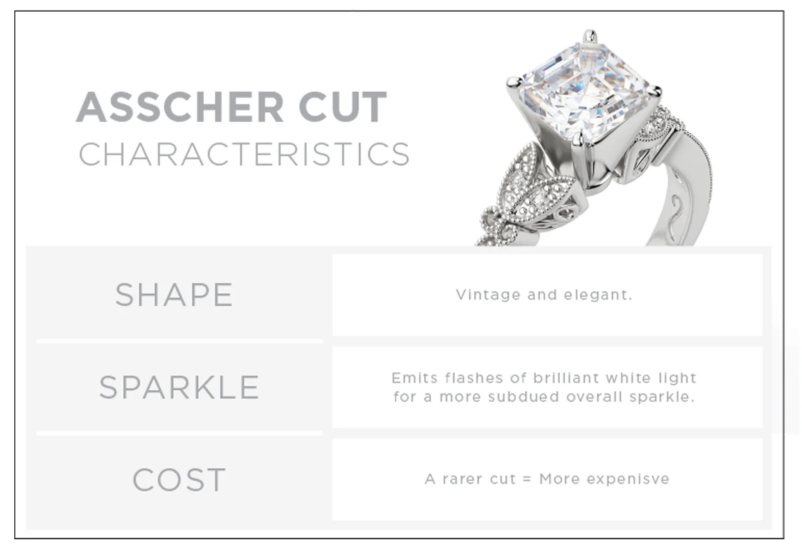 asscher cut characteristics