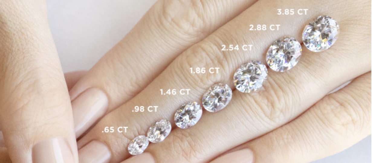 oval cut stone carat comparison